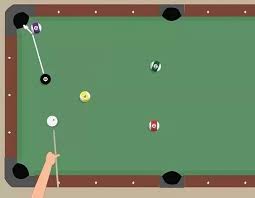 In call shot, obvious balls and pockets do not have to be indicated. Can You Use The 8 Ball To Combo In Pool Quora