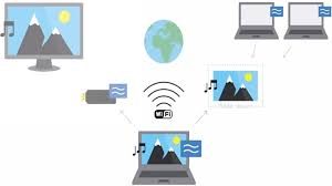 In the newly created pandemic situation worldwide firstly, you would have to make sure that your computer and smart tv is miracast enabled. Wireless Display Your Computer Screen On Your Tv Using Airtame