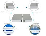 Expanded Polystyrene Sandwich Panels