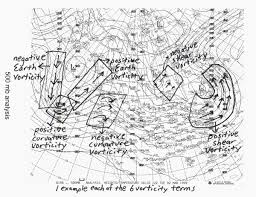 The 500 Mb Chart