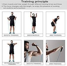 Resistance band chest exercises faq. Innoo Tech Resistance Band Exercise Resistance Bands Set Up To 100 Lbs Fitness Band Kit With 5 Fitness Tubes Foam Handles Ankle Straps Door Anchor Carry Bag And Workout Guide For Men