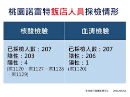 Jahrhundert | ► ◄ | 1100er | 1110er | 1120er | 1130er | 1140er | 1150er | 1160er | ► ◄◄ | ◄ | 1132 | 1133 | 1134 | 1135 | 1136 | 1137 | 1138 | 1139 | 1140 | ► | ►►. Ud40w3xdqkhr8m