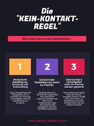 Ex Zurück Gewinnen Die Bedeutung Der Kein Kontakt Regel Online
