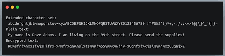 Here are all the possible meanings and translations of the word decrypted. Caesar Cipher In Python Text Encryption Tutorial Like Geeks