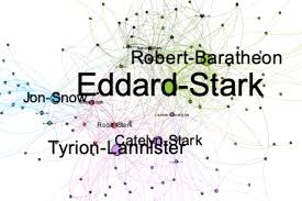 Martin, the first of which is a game of thrones. Analyzing Relationships In Game Of Thrones With Networkx Gephi And Nebula Graph Part One