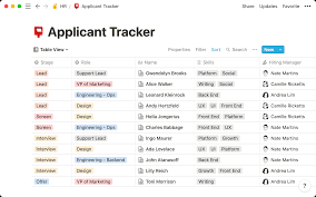Notion project properties