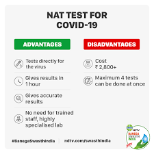 Coronavirus Outbreak Explained Different Types Of Tests For Covid 19 And Their Efficacy Coronavirus Explainers