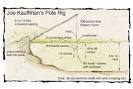 Catfish bank pole