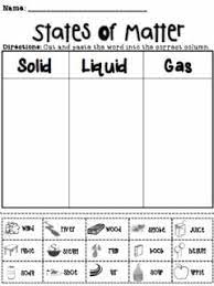 It helps us understand who we are as humans and. States Of Matter Worksheets And Online Exercises