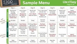 Pin On Dinner Ideas
