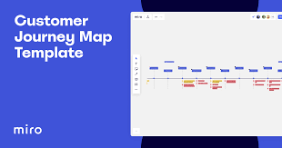 Maybe you would like to learn more about one of these? Customer Journey Map Template User Journey Map Template Miro