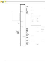 Pengalaman tes gbs bank btn. Msc8101 Datasheet By Nxp Usa Inc Digi Key Electronics