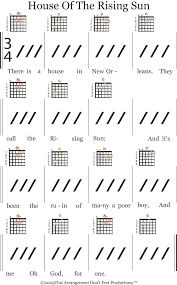 But do not panic, we have prepared a summary sheet of 12 chords that you. Dfp Beginner Guitar Chord Songs Guitar Chords Beginner Guitar Chords Music Guitar