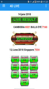 Data Keluaran Togel Live 4d For Android Apk Download