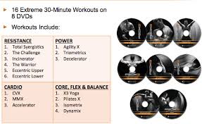 p90x3 lean schedule workout schedule king