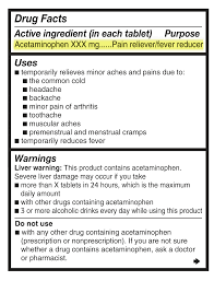 Https Www Knowyourdose Org Wp Content Uploads 2015 05 Acetaminophen Report Pdf