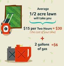 The average cost of lawn mowing in australia is between $45 to $85, but will vary according to the size of your garden. Lawn Care Cost Estimator