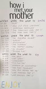 How I Met Your Mother Season 1 смотреть онлайн How I Met Your Mother How Met Your Mother How I Met Your Mother I Meet You