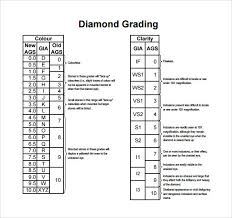 Sample Diamond Grading Chart Template 6 Free Documents