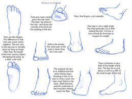 Feet Drawing In Drawing References And Resources 12×18 drawing paper, drawing pencils, colored pencils, shoes or shoe reference sheet. feet drawing in drawing references and