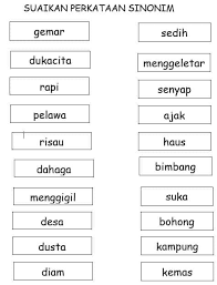 Pak amir gemar mengoleksi perangko. Aktiviti Online Pd Bari Besar Terengganu Page Facebook