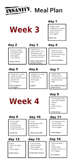 Does The 3 Week Diet Plan Really Work Insanity Meal Plans Insanity Meals Insanity Diet