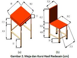 We did not find results for: Ergonomi Desain Meja Dan Kursi Siswa Sekolah Dasar Pdf Free Download