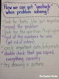 Learning Thinking Creating Word Problems Math Problem Solving Math Word Problems Teaching Math