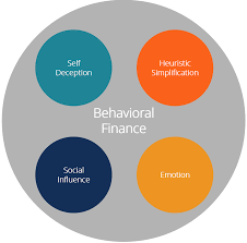 Current products and services that make up the decentralized finance ecosystem are not different from what banks and other institutions can provide. Behavioral Finance Overview Examples And Guide
