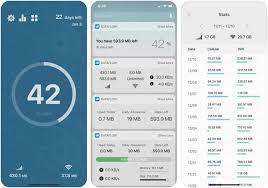 Cellular Mobile Data Usage Tracking Apps Of 2019 Track