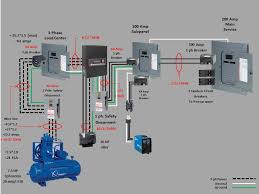 Obtaining from point a to point b. Practical Machinist Largest Manufacturing Technology Forum On The Web