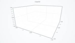 Image result for tbn:ulQzsoMJUYVaaM::developer.jot.com/Blog/simple3dPieChart.png