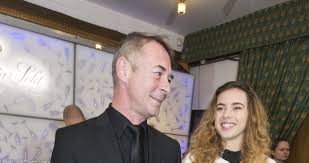 Charismatický herec jiří dvořák se po vítězství ve stardance vznáší na pomyslném obláčku blaženosti. Dcera Dvoraka A Munzarove Anicka 16 Mlady Herec Ji Lezl Do Vystrihu Blesk Cz
