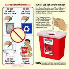 Put your sharps in a sturdy, plastic container. Free Printable Visual Learning Guides For Safe Sharps Disposal Visual Learning Office Quotes Funny Medical Humor
