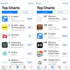 Here are 10 of the most interesting. Mark Tluszcz On Twitter Today Khealthinc Became 1 Free Health App In The Us Overall 189 In Good Company Just Behind Shopping Religion Ahead Of Sports Https T Co Uyth71mqjv
