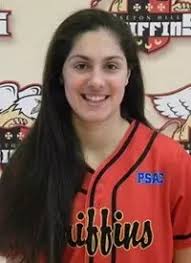 2017 Softball Roster