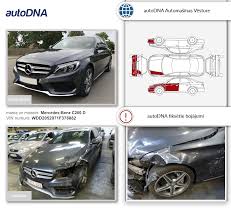 Sludinajumu Portala Pieejams 2016 Gada Mercedes Benz C200 No Belgijas Ar Noradito Cenu 29 500 Eiro Daudziem Gribesies Uzrakstit Komen Sports Car Car Vehicles