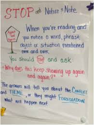 Notice And Note Extended Reading Mrs Conants Classroom