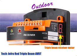 Outdoor perimeter active infrared intrusion detector. Outdoor Triple Ir Beam Detector Avbt Alarm Security Systems By Av Gad