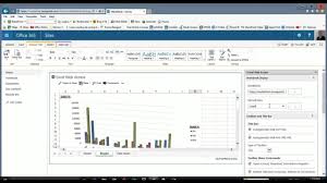 Using The Excel Webpart In Microsoft Sharepoint To Display Business Charts On A Webpage