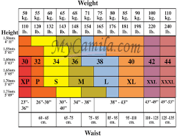 Index Of