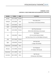 Pada bulan maret 2018, vw memperkenalkan mobil dengan kendali otomatis untuk masa depan. Page 8 Pengurusan Takwim