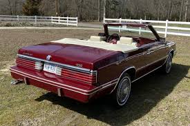 Image result for Crimson Red 1984 Chrysler
