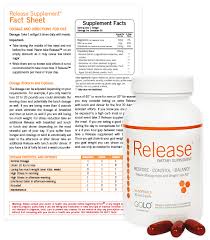 Pin On Diet Pills