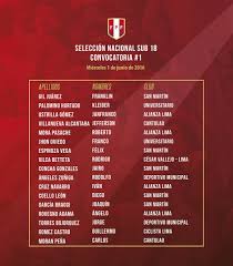 The latest tweets from @seleccionperu Seleccion Peruana Di Twitter Sub 18 Convocatoria 1 Arribaperu Https T Co 28fcnpc4ju