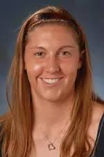 2012 Softball Roster