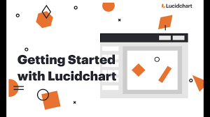 Lucid is the only visual collaboration suite that gives teams the power to go from imagining the future to building it. Download Your Diagram Lucidchart Youtube