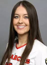 2024 Women's Lacrosse Roster