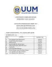 Rancangan perniagaan (rp) merujuk kepada dokumen bertulis yang menerangkan secara penuh berkenaan perniagaan. Rancangan Perniagaan Full Universiti Utara Malaysia Semester 1 Sesi 2018 2019 Asas Keusahawanan Sade 1013 Rancangan Perniagaan Tugasan Course Hero