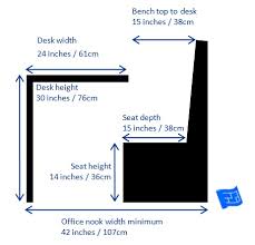 The smallest table you should probably use would be a other breakfast nook dimensions. Small Home Office Design